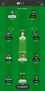 IND vs SA T20 Final Team Prediction :- T20 वर्ल्ड कप के फाइनल मुकाबले में ये टीम जिताएगी आप को 2 करोड़ ।