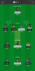 IND vs SL 3rd T20 Dream11 Prediction :- आखरी T20 मुकाबले में ये टीम चमका सकती है आप की किस्मत।