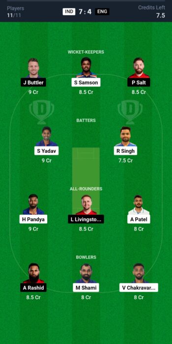 IND vs ENG 1st T20 Dream 11 Team :- पहले T20 के लिए ऐसे बनाए अपनी ड्रीम टीम।