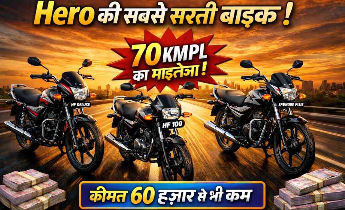 Cheapest Hero Bikes :- Hero की ये सब से सस्ती बाइक्स फुल टैंक में दौड़ती हैं 700Km से अधिक, कीमत 60 हज़ार से भी कम !