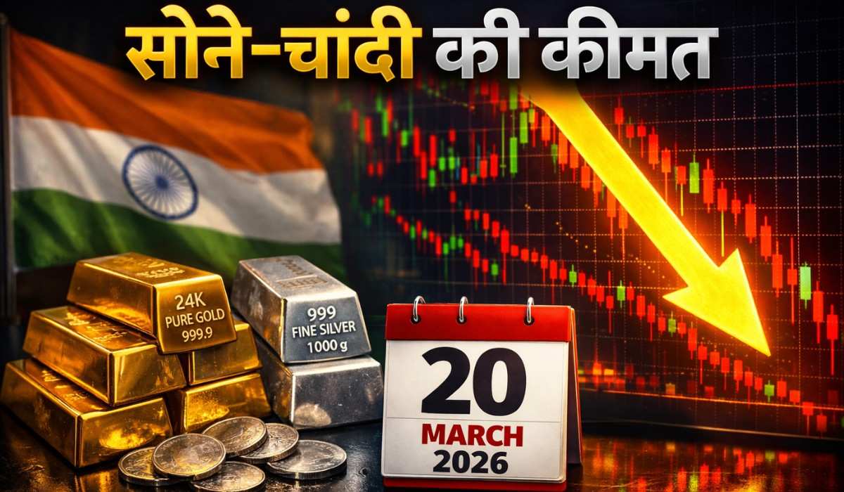 Gold Silver Price Today 20 March 2026 :- सोने-चांदी की कीमतों में जोरदार उछाल, चांदी में 4000 रुपये का उछाल, जानिए सोने की कीमत !