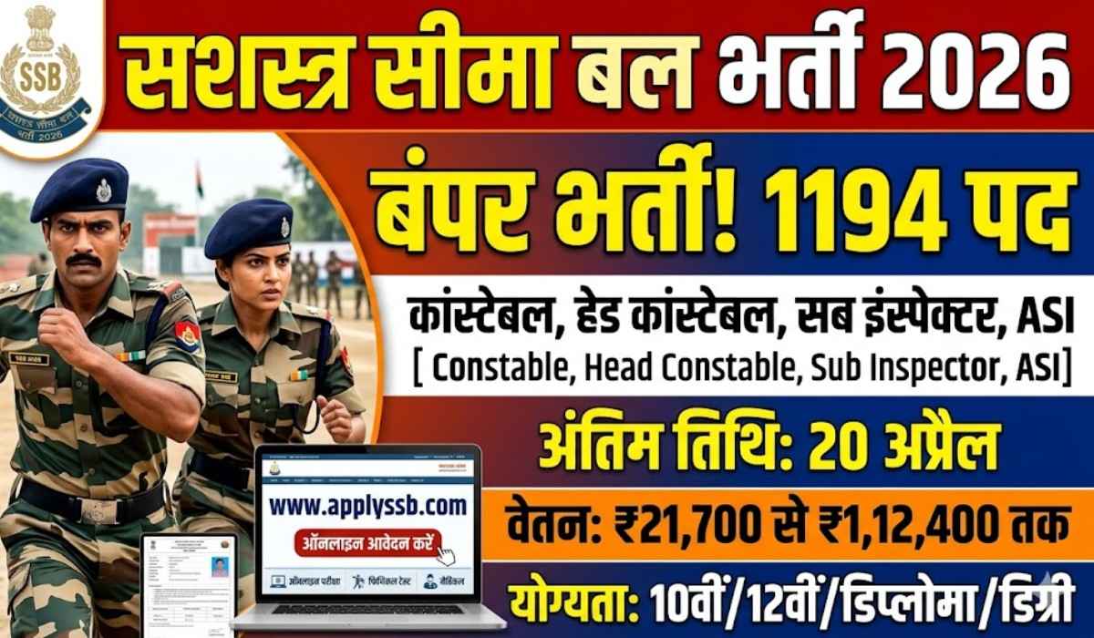 SSB Recruitment 2026 :- सशस्त्र सीमा बल में निकली 1194 पदों पर बंपर भर्ती, जानिए आवेदन प्रक्रिया !