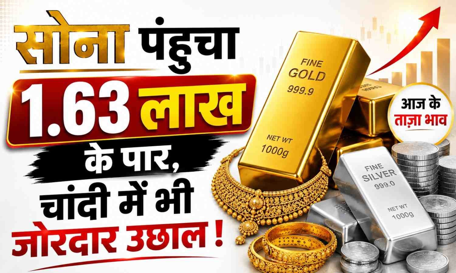 Gold Silver Price Today 26 August 2026 :- सोना पंहुचा 1.63 लाख के पार, चांदी में भी जोरदार उछाल !