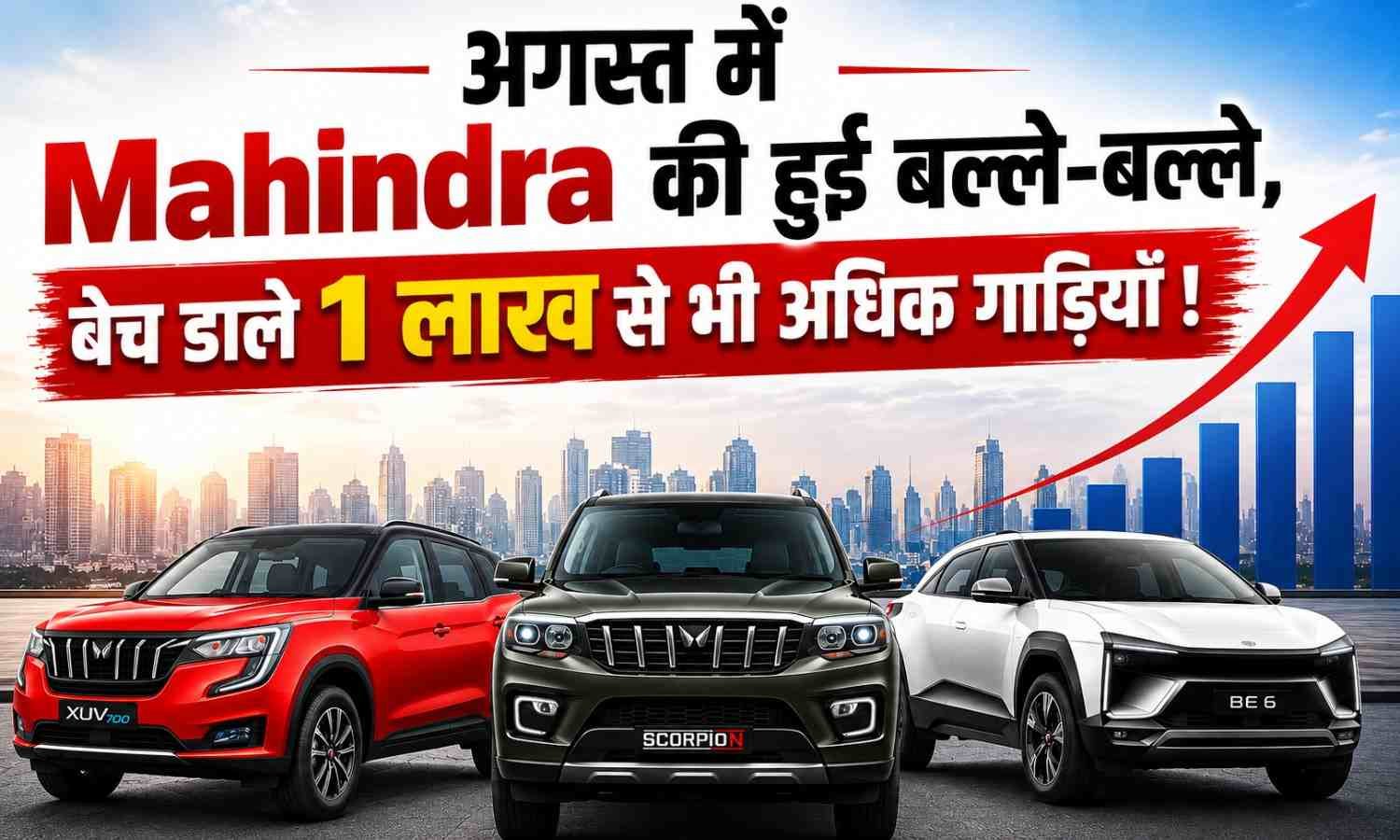 Mahindra Sales August 2026 :- अगस्त में Mahindra की हुई बल्ले-बल्ले, बेच डाले 1 लाख से भी अधिक गाड़ियाँ !